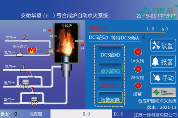 鹽酸合成爐自動點火系統