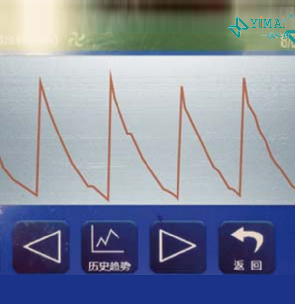 電解